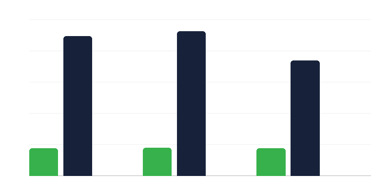 Osoby se zdravotním postižením na trhu práce