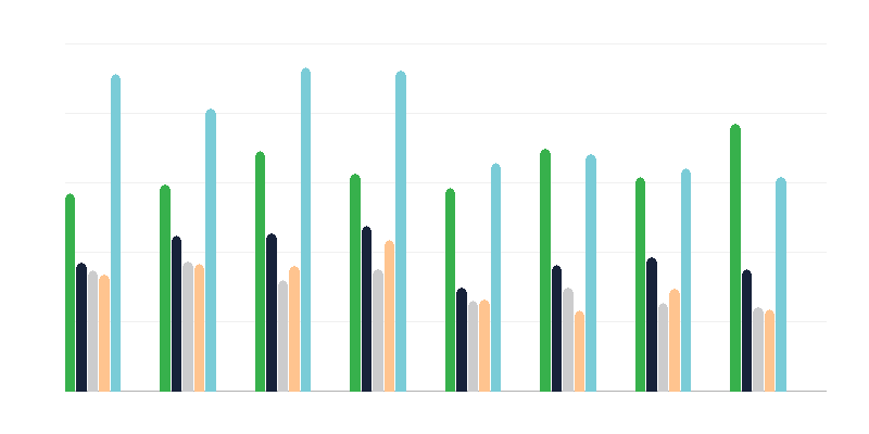 Oběti znásilnění