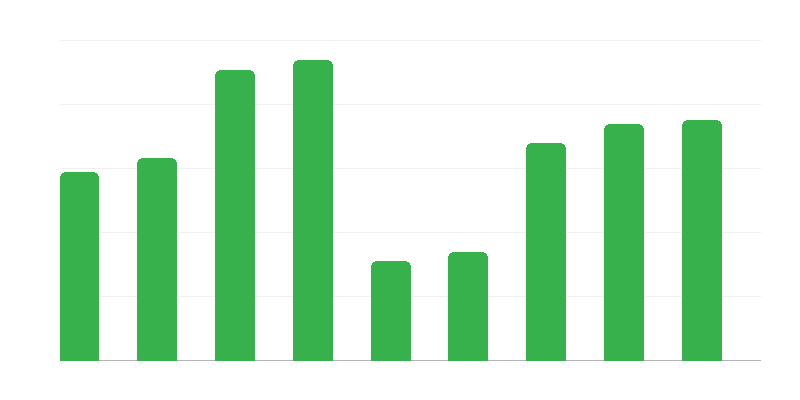 Hraniční styk s Polskem