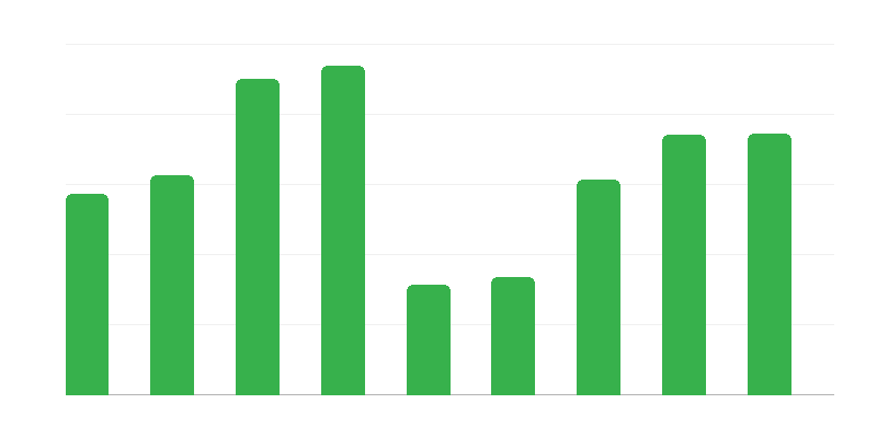 Hraniční styk z Polska